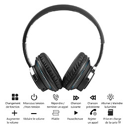 Platyne Casque Audio Bluetooth