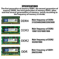 Avis Wewoo Mémoire vive RAM DDR3 1600 MHz 4 Go Module de spéciale AMD spécial pour PC bureau