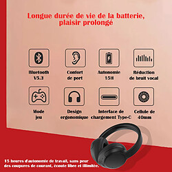 SUGIFT Annulation Active du Bruit (ANC) - Casque Bluetooth Sans Fil Sur-oreille - Casque Sans Fil à Réduction de Bruit - Expérience de Confort Tout autour de l'oreille