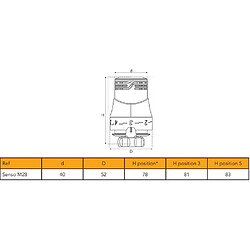 Tête thermostatique SENSO M28 Comap R100000