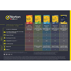 Symantec Norton Logiciel Norton Antivirus Plus 2022 | 1 Device |