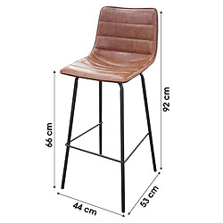 Tabouret