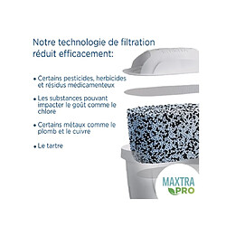 Avis Pack de 4 cartouches maxtra pro pour carafe - 1050415 - BRITA