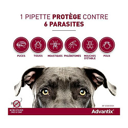 Advantix Tres Petit Chien - Anti-Puces et Anti-Tiques - 1,5-4KG - 4 Pipettes