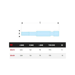 Embout standard série 6 pour vis Torx Facom EX610