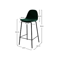 Rendez Vous Deco Chaise pour îlot central Henrik en velours vert foncé 65 cm (lot de 2)