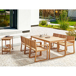 Table de jardin