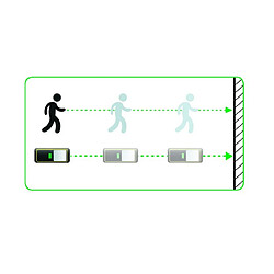 Avis Metrica - Télémètre laser 60 m FLASH GREEN 60 - 61060