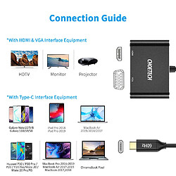 Avis Adaptateur USB C vers HDMI VGA 4K UHD Thunderbolt 3 Compatible IPad Pro/MacBook Air/MacBook Pro, ChromeBook Pixel/Dell XPS 13/Lenovo 900/Samsung Galaxy Note 9/S9