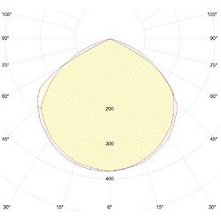 VITO Projecteur LED avec détecteur 30W IP44 TIGRIS-S 6000K