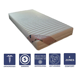 Literie Julien Matelas Mémoire de Forme 60 Kg/m3 + Alèse 90x200 x 21 cm Très Ferme + Oreiller Visco - 5 Zones de Confort - Noyau Aertech+ 35 Kg/m3 HR Dernière Génération - Très Respirant