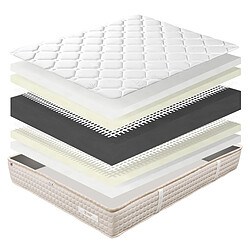 Acheter LUXURY LITERIE Matelas 180x200 cm, Sublime, 20cm, mémoire de forme, indépendance du couchage, face été/hiver