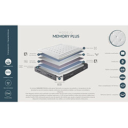 Acheter Matelas viscoélastique Dupen Memory Plus - 140 x 190 cm