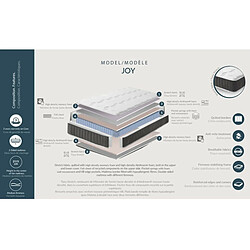 Acheter Matelas à ressorts ensachés Dupen Joy - 135 x 180 cm