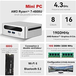 VANWIN Mini PC AMD Ryzen 7-4800U Windows 11 Pro 16Go DDR4 512Go SSD Mini-Ordinateur avec dual 2.4G+5G Wi-Fi USB3.0*2 HDMI Gigabit Ethernet Bluetooth 5.2-Blanc