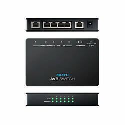 AVB SWITCH Motu