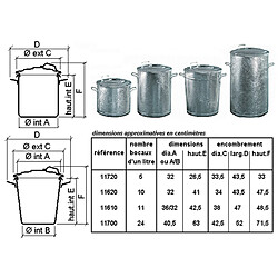 GUILLOUARD DISTRIBUTION Stérilisateur de bocaux en acier galvanisé capacité 11 bocaux de 1l - 11610 - GUILLOUARD