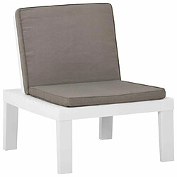 Avis Maison Chic Lot de 2 Chaises de salon de jardin avec coussins - Fauteuil d'extérieur Plastique Blanc -MN23047