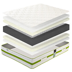 Avis LUXURY LITERIE Matelas 90x190 cm, Rêverie, 30 cm, mémoire de forme, ferme, face été/hiver + 1 oreiller