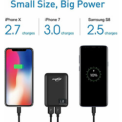 Avis YOBON Petite Chargeur Portable, Batterie Externe 10000mAh Power Bank avec LCD Ecran, Multifonction batterie Externe de Secours en 2 portes sorties 2.4A