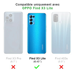 Coque & étui smartphone