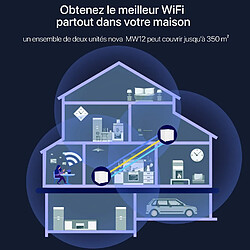 Router Tenda NOVA MW12 Mesh WIFI 5 Ghz (2 uds) Blanc pas cher