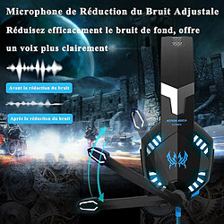 Avis Chrono Casque Gaming Filaire pour PC avec Microphone Anti-Bruit, Son Surround, Contrôleur de Volume, Lumières LED Compatible avec PS4 Xbox One Ordinateur Portable, Nintendo Switch - Bleu