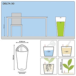 Delta Premium 30 - kit complet, rouge scarlet brillant 56 cm