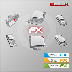 Displayschutz@FoliX 3 x atFoliX Film Protection d'Écran Alcatel One Touch Idol Ultra - FX-Antireflex Anti-reflet pas cher