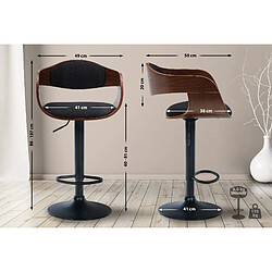 Non Lot de 2 tabourets de bar Kingston B tissu