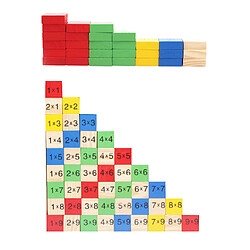 Table de multiplication Block Toy