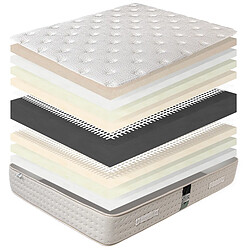 Avis LUXURY LITERIE Matelas 140x200 cm, Purlux, 26cm, latex, mousse haute densité, ferme, indépendance du couchage, face été/hiver