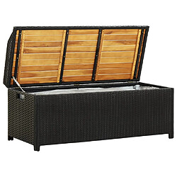 Maison Chic Banc de rangement | Meuble de rangement d'Entrée | Coffres d'Intérieur de jardin 120 cm Résine tressée Noir -MN23513