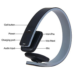 Universal Casque Bluetooth sans fil noir