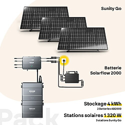 Pack Sunity Go 1320W Plug & Play + 2 Batteries Zendure Solarflow 2000