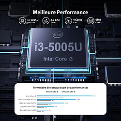 Avis VANWIN Ordinateur Portable Intel Core i3-5005U 24Go RAM 512Go SSD processeur (jusqu'à 3,4 GHz) Pc Portable 15,6 Pouces 1920 x 1080 FHD+, 2.4G/5G WiFi, Ouverture d'angle à 135°-AZERTY