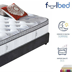 Avis Meubler Design Matelas Mémoire De Forme Pure - 160x200