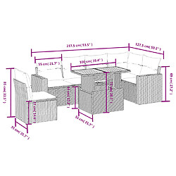 Avis Maison Chic Ensemble Tables et chaises d'extérieur 7pcs avec coussins,Salon de jardin noir résine tressée -GKD376950