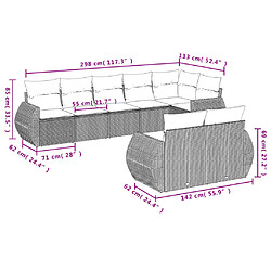 Avis Maison Chic Salon de jardin avec coussins 8 pcs | Ensemble de Table et chaises | Mobilier d'Extérieur beige résine tressée -GKD69134