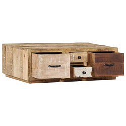 Avis vidaXL Table basse 90x60x30 cm Bois de manguier massif