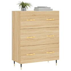 Avis Maison Chic Buffet,Meuble de Rangement,commode pour salon,Cuisine chêne sonoma 69,5x34x90 cm bois d'ingénierie -MN50642