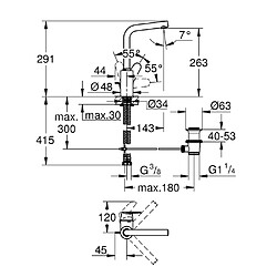 GROHE - Eurodisc Cosmopolitan mitigeur monocommande Lavabo Taille L