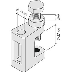 Avis Pince à poutrelle Fischer TKL