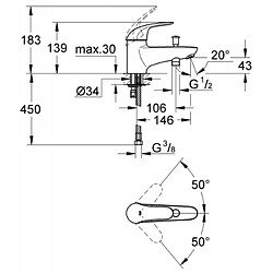 Avis mitigeur - bain / douche - grohe eurosmart 2 - 33412002