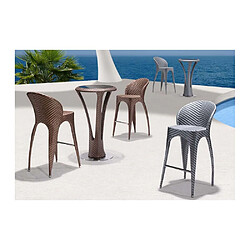 Chaises de jardin