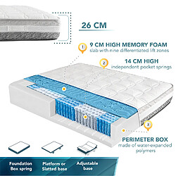 Tanhk Matelas à Ressorts Ensachés 100x200cm