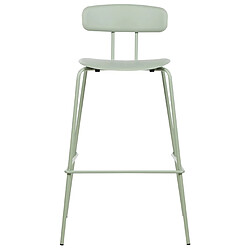 Acheter Beliani Tabouret de bar Set de 2 Vert clair SIBLEY