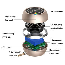 Avis Yonis Mini Enceinte Puissante Or Local Autonomie Longue