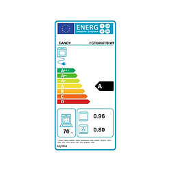 Four intégrable multifonction 70l 60cm pyrolyse inox - FCT686XTBWF - CANDY