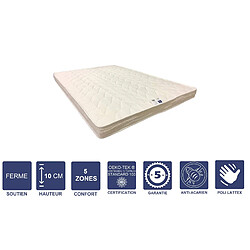 Provence Literie lot de 2 Matelas Ferme Pour Canapé Lit 90x200 x 10 cm - 5 zones de Confort - Ame Poli Lattex Haute Résilience - Hypoallergénique 